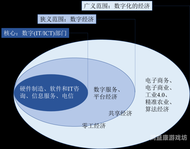 亚洲午夜人成在线，深夜经济的崛起与挑战