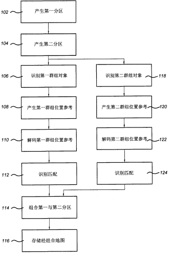 欧美动漫与日韩一区二区全解析，分区差异、文化特色与观看指南欧美动漫日韩一区二区三区