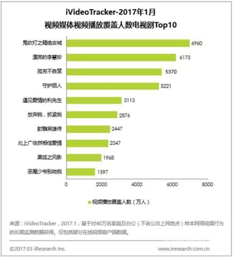 国产视频网站国产视频网站角色设定
