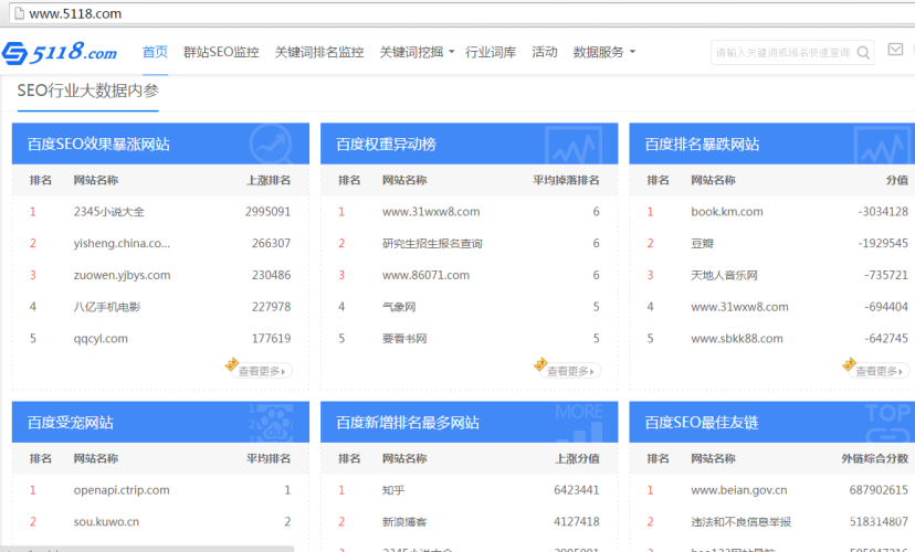 99riav.7百度搜索收录，新闻资讯网站角色设定——以99riav.7为例