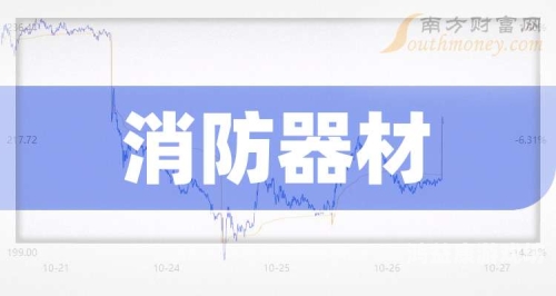 百度搜索收录，久久久消防器材一区二区介绍久久消防器材有限公司