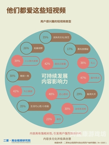 黄瓜视频成人A片免费观看，探索视频内容的深度与广度