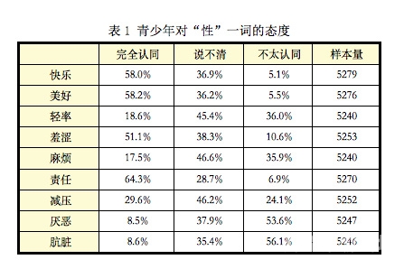欧美成人精品三级专题，探索多元文化下的性骚聊视频APP苹果版与隐私保护